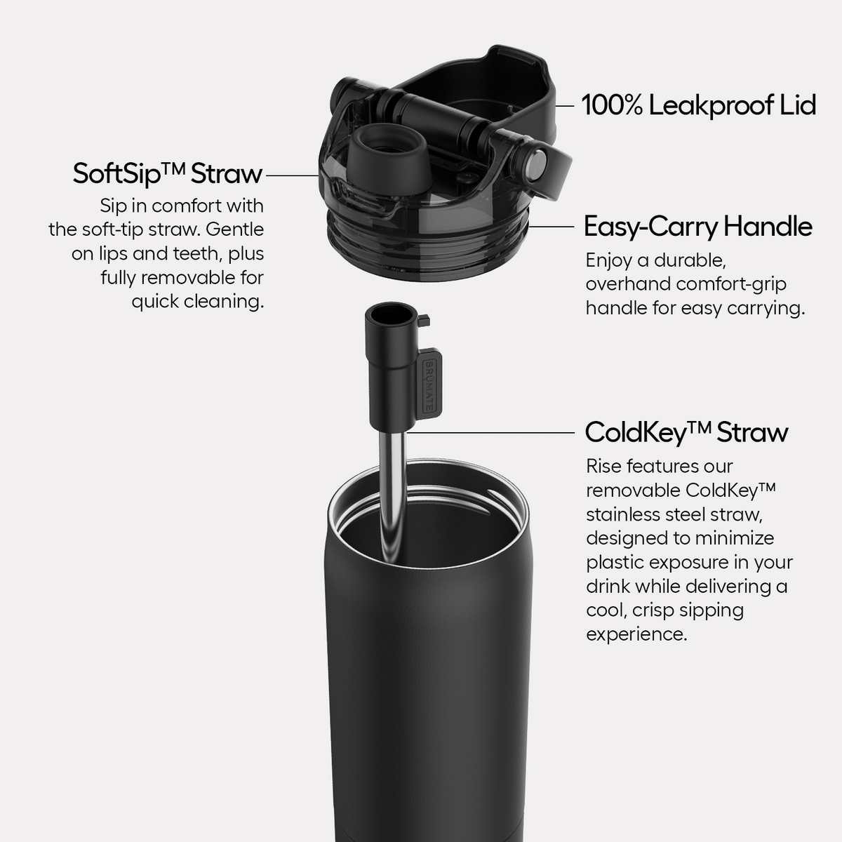 rise-25oz-w9 Rise-PDP-AltImage_2.png
