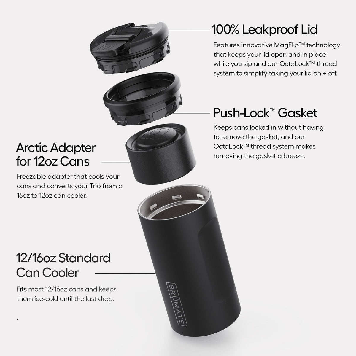 hopsulator-trio-v2-b8 Trio-v2-Alt-Image_1.jpg